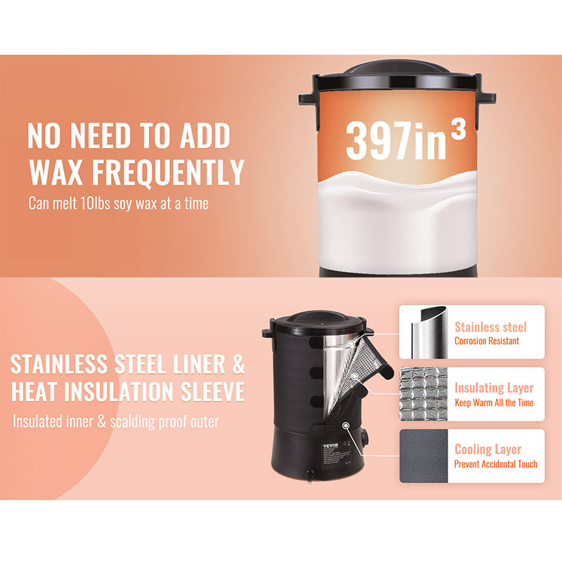 Wax Melter for Candle Making